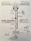 1969 Cessna 207 Skywagon Owner's Manual.