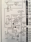 1969 Cessna 207 Skywagon Owner's Manual.