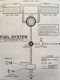 1975 Cessna 182 Skylane Owner's Manual.