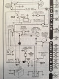 1975 Cessna 182 Skylane Owner's Manual.