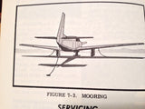 1968 Mooney M20F Executive 21 Owner's Manual.