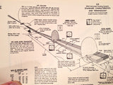 1977 Cessna ARC Avionics Pilot's Operating Handbook Supplement.  Circa 1977.