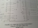 King RMS-555 Radio Management System Install Manual.