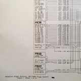 Cessna 441 Conquest & Conquest II Model 441 Wiring Diagram Manual.