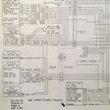 Cessna 441 Conquest & Conquest II Model 441 Wiring Diagram Manual.