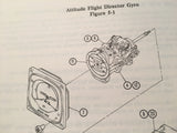 King KG-253 Horizon Gyro Install & Service Manual.