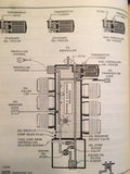 1969 Cessna Aircraft Model 182M & A182M Skylane Service Manual.