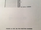 King KAD-280 Air Data System Install Manual.