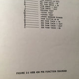 King KRB-434 Rudder Boost System Install Manual.