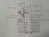 Beechcraft Bonanza 35 Shop Service Manual.