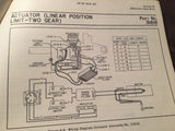 AiResearch Linear Flap Actuators 27030-3, 28020-4 & 31618 Overhaul Manual.