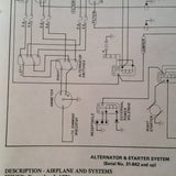 Piper Navajo PA-31 Pilot's Operating Manual.