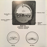 Edo-Aire Mitchell Century IV & Century IV FD Pilot's Handbook.