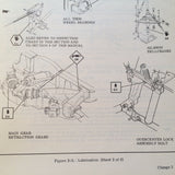 1971-1975 Cessna 177RG Service Manual.