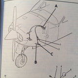 1971-1975 Cessna 177RG Service Manual.