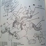 1971-1975 Cessna 177RG Service Manual.