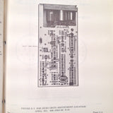 King KNR 601 and KNR 661 NAV RMI install manual.