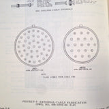 King KNR 601 and KNR 661 NAV RMI install manual.