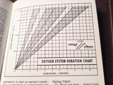 1963 Cessna 320A Skyknight Owners Manual.