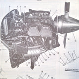 1971-1974 Cessna CardnialRG 177RG & F177RG Parts Manual.