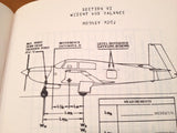 1985 Mooney M20J Pilot's Information Manual.