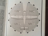 1958 Cessna 172 Owner's Manual.