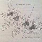 1977 Cessna 172N & F172N Service Manual.