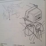 1977 Cessna 172N & F172N Service Manual.