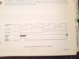 King KCU 582 ADF Control Service manual.