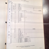 King KNI-582 RMI Install Manual.
