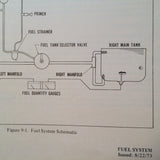 Piper Cherokee Warrior PA-28-151 Service Manual.