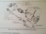 Piper Cherokee Warrior PA-28-151 Service Manual.