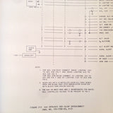 King KAS 297A Install manual.