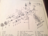 1948 Eclipse Accelerometer AN5745T2A Overhaul Manual.