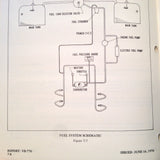 Piper Cherokee Cruiser Pilot's Information Manual. PA-28-140.