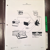 Narco KA 126 Radar RT Service Manual, part of KWX 56.