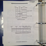 Flightsafety Learjet 60 Maintenance Training Manual.