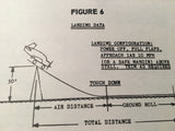 1962-1965 Mooney Mark 21, 20C Owner's Manual.