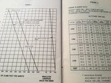 1962-1965 Mooney Mark 21, 20C Owner's Manual.
