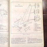 1969-1970 Cessna 172K & F172H Skyhawk Service Manual.