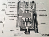 AiResearch Cabin Pressure Control System 140538 Service Manual.