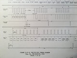King KC 191 Autopilot Computer Mod 3 Service Manual.