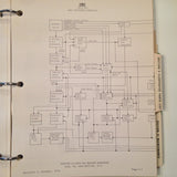 King KCU 561 Digital Nav Control Service manual.