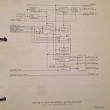 King KCU 561 Digital Nav Control Service manual.