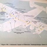 1944 B-24 Airplane, R1830-43 PowerPlant Service & Instruction Manual.