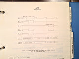 King KGR 356 Service manual.