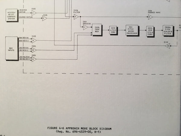 Kc 192 Flight Computer King KC-192 Autopilot Computer Mod 3 & Above Service Manual. – G's ...