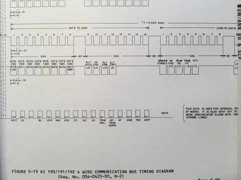 Kc 192 Flight Computer King KC-192 Autopilot Computer Mod 3 & Above Service Manual. – G's ...