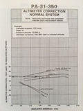 Piper Chieftain, PA-31-350 Pilot's Information Handbook Manual.