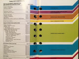 AlliedSignal Bendix King RDR-4A Weather Radar Pilot's Guide Manual.